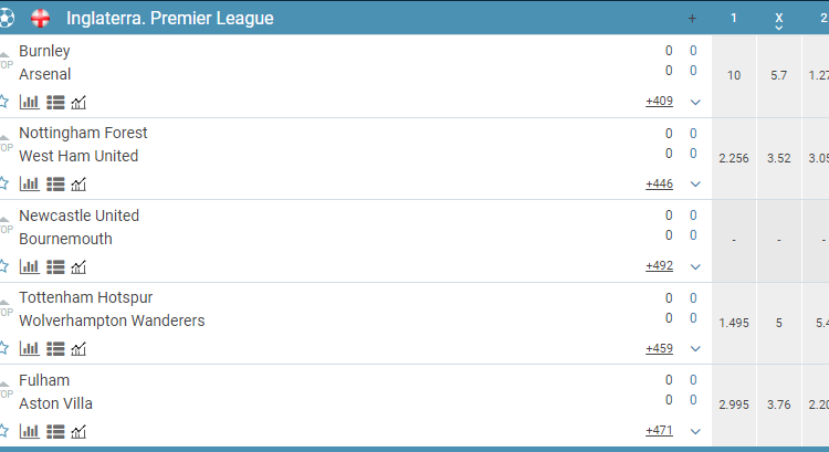 1xbet apuestas